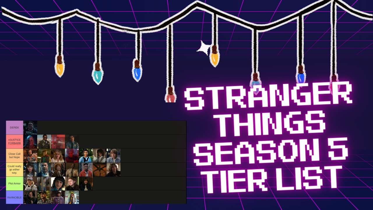 STRANGER THINGS SEASON 5 DEATH PREDICTIONS TIER LIST (MY FIRST VIDEO!)
