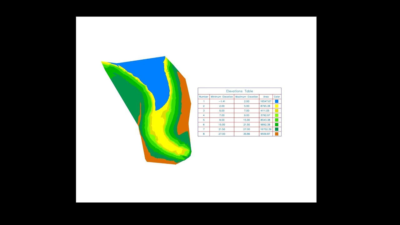 civil 3D :elevation banding هي خريطة تظهر تضرسات سطح الارض وتعطي عدة الوان لعدة مناسيب