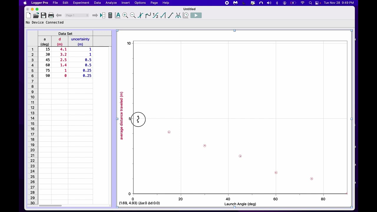 Graphing Data with Logger Pro