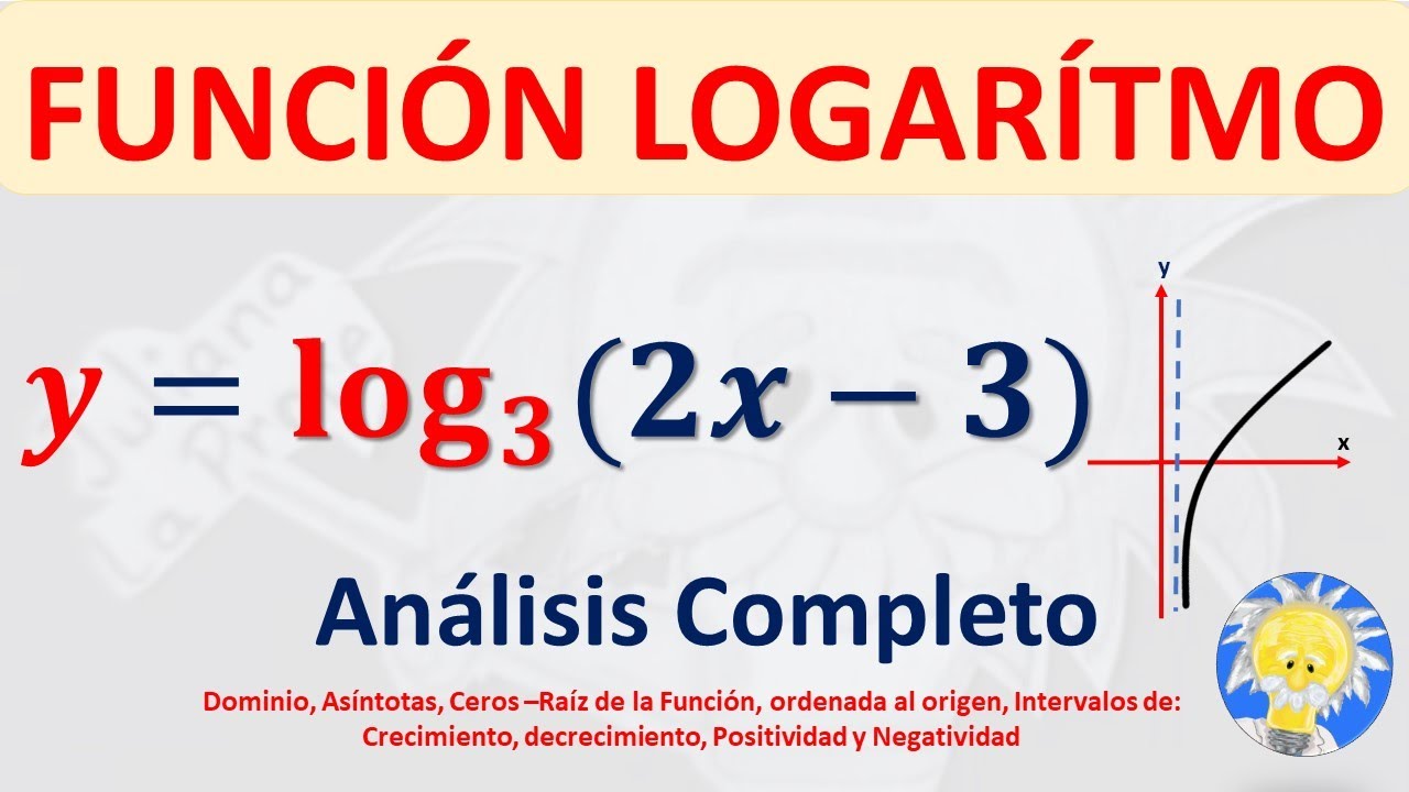 FUNCIÓN LOGARÍTMICA: Análisis Completo: Dominio, rango, ceros- raíces, intervalos de C+ y C-