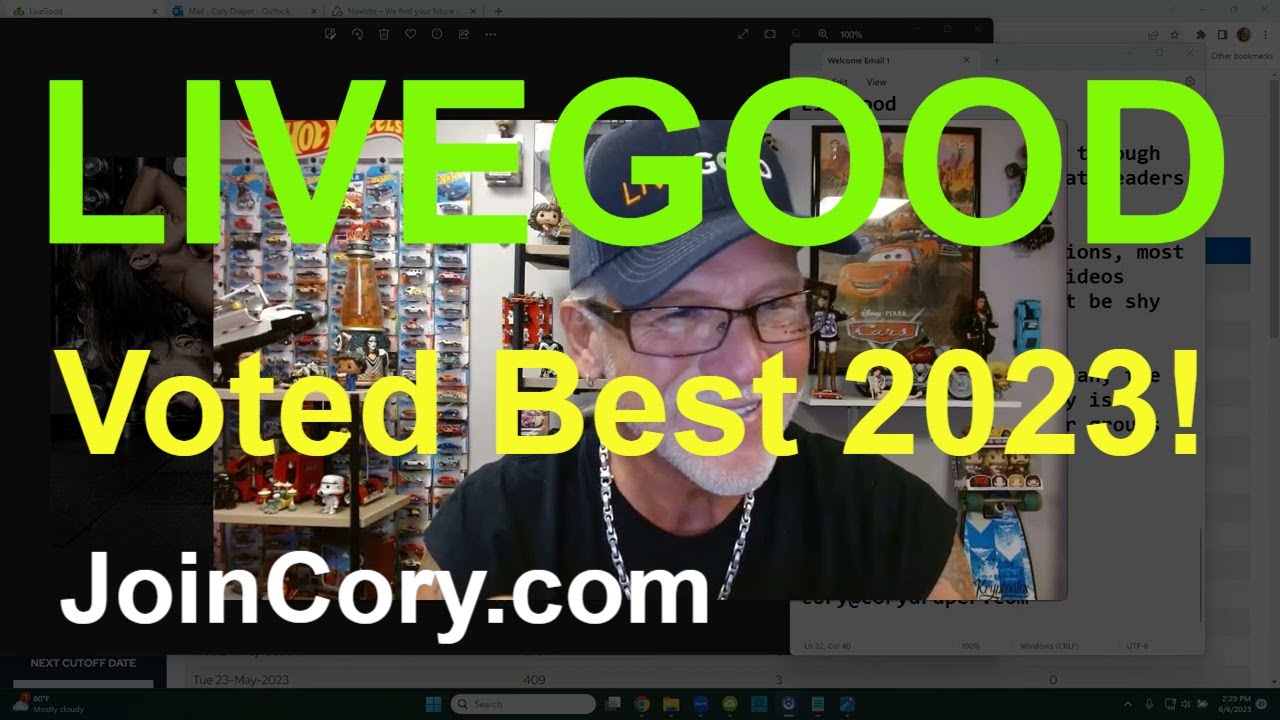 LiveGood Review Voted Best Home Based Business 2023