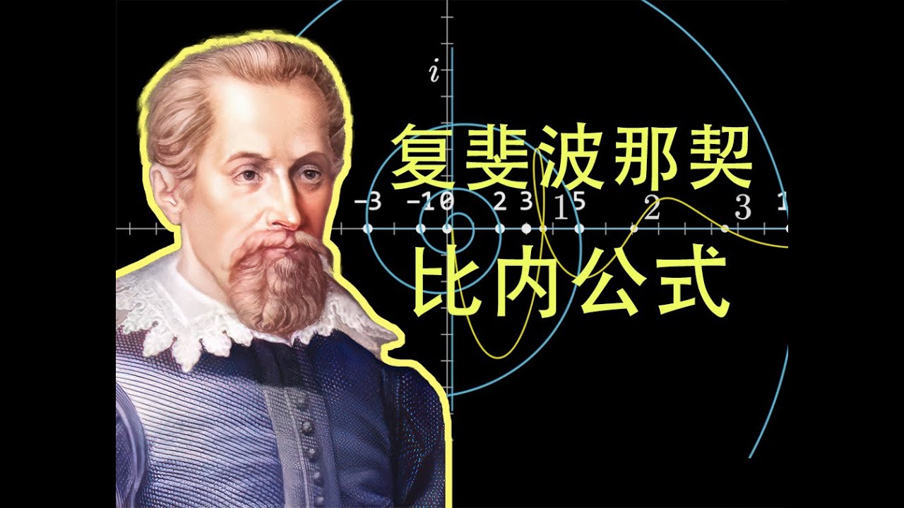 复平面上的黄金螺旋，递归的斐波那契数列，以及比内公式