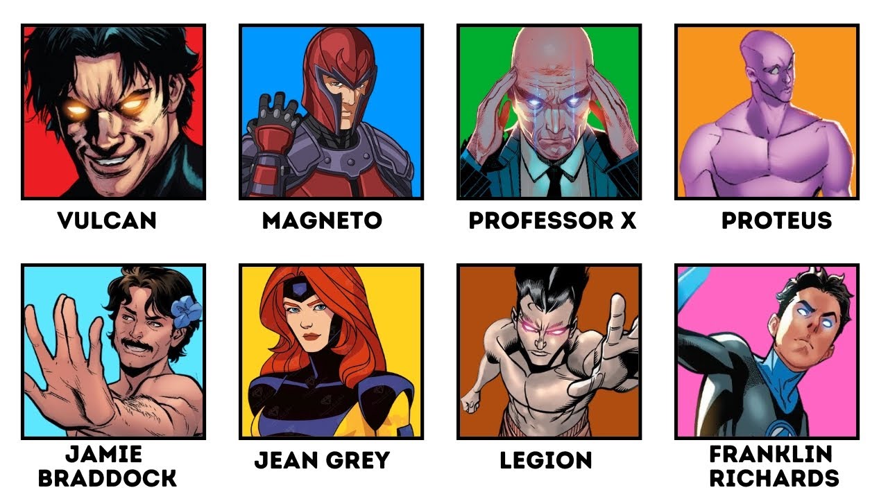 Every Omega Level Mutant Ranked In Order Of Strength