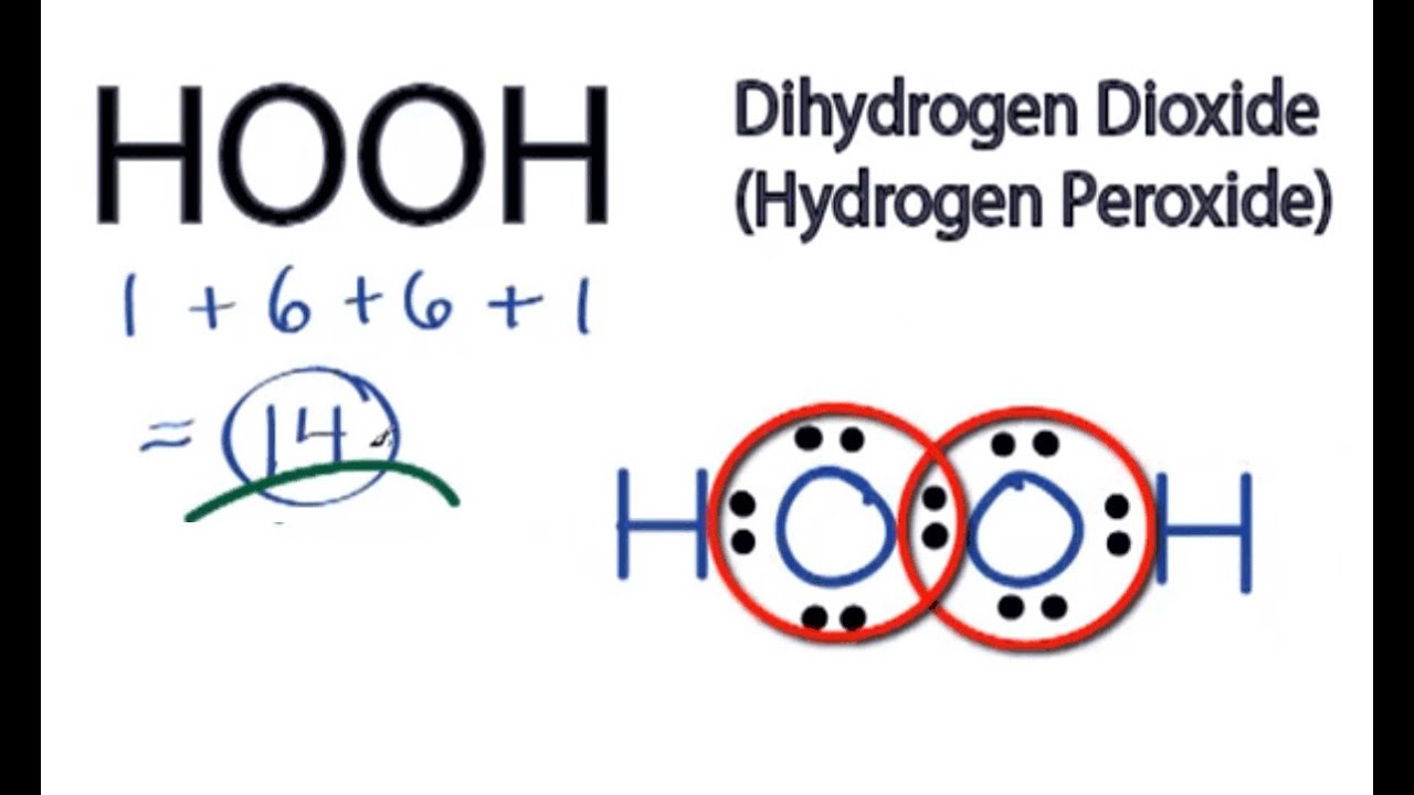 HOOH Lewis Structure: How to Draw the Lewis Structure for Hydrogen Peroxide