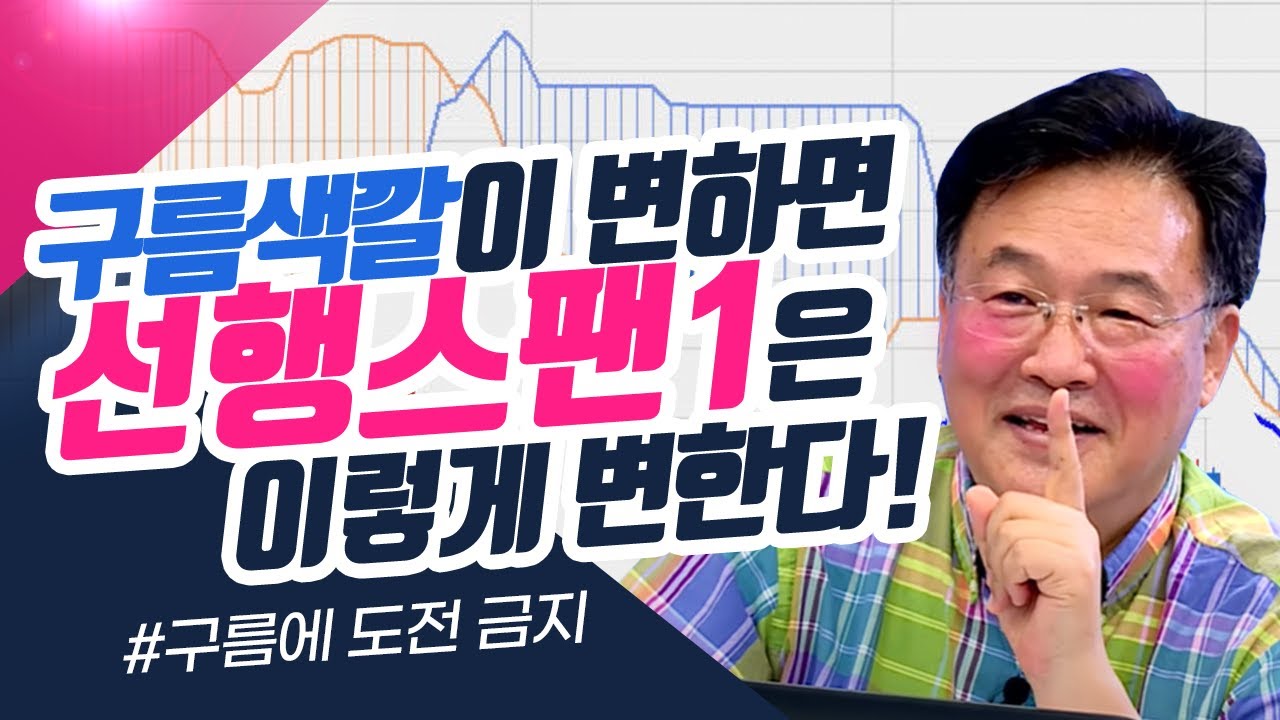 구름색깔이 변하면 선행스팬은 이렇게 변합니다! (종목상담소/21.07.12)
