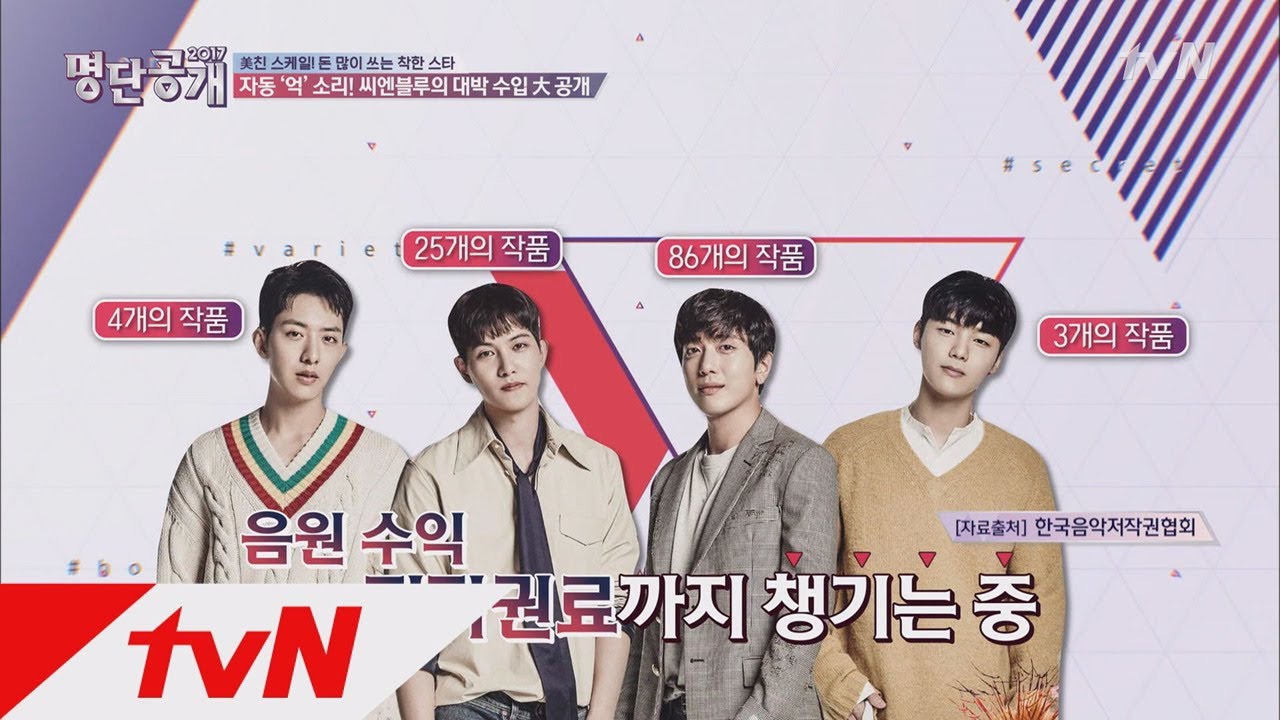 팡팡~ 버는 만큼 쓴다! 씨엔블루, 날개 없나요? 명단공개 184화 예고