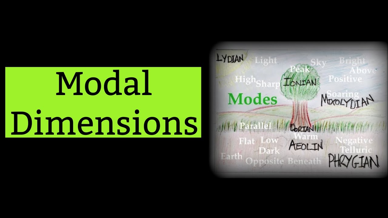 Modal Dimensions