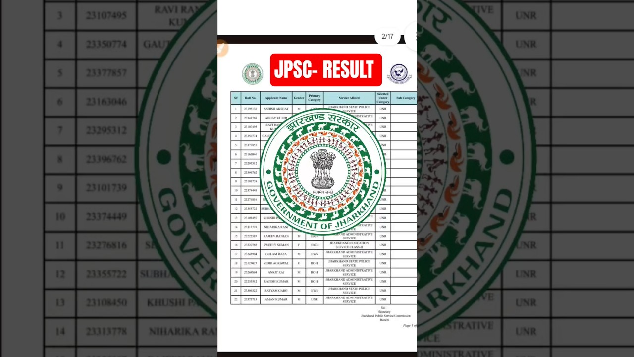 #jpsc final result out 2025, #JPSC civil service result 2025, #JPSC result PDF download, #Jpscresult