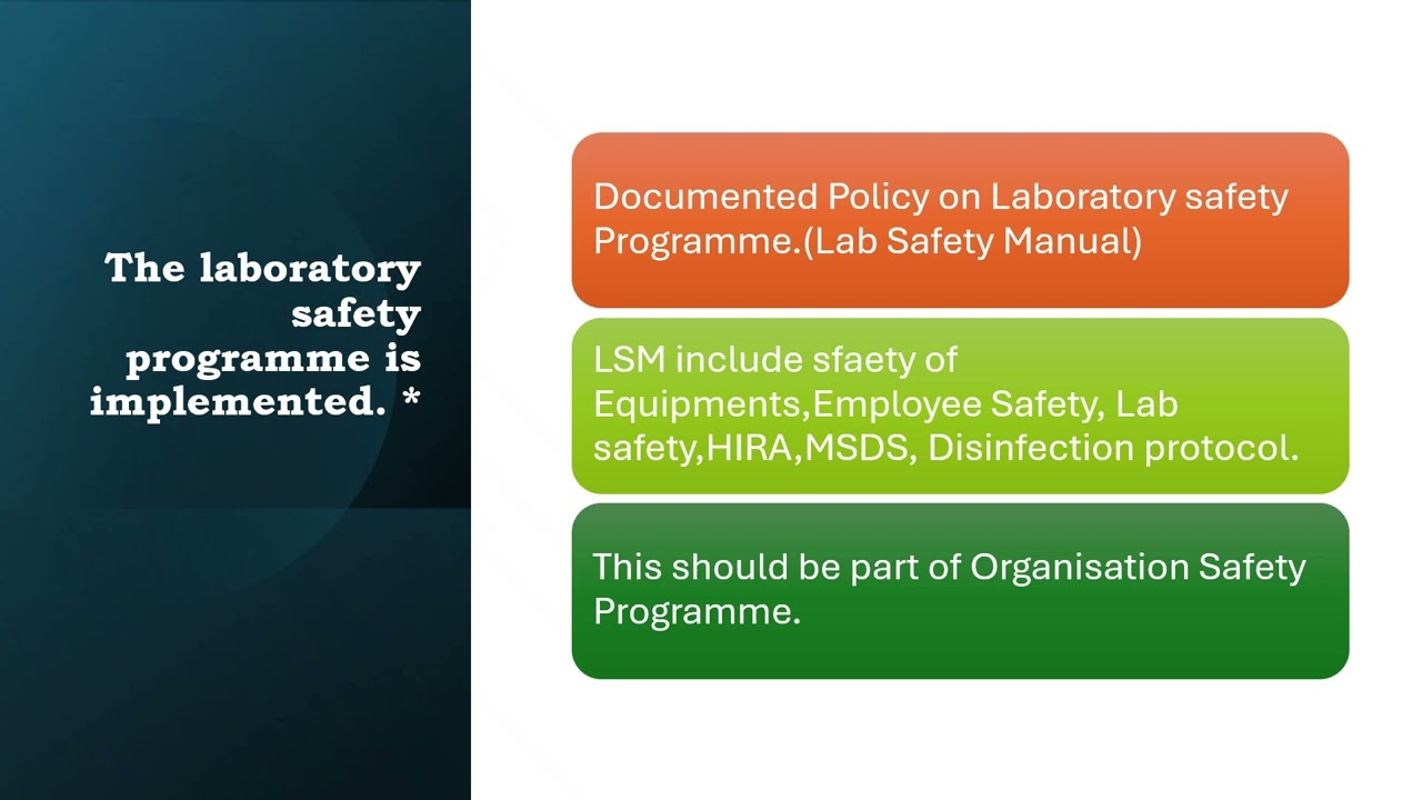 NABH AAC7 #healthcareeducation #laboratory #nabh #nabl #hospitalsafety