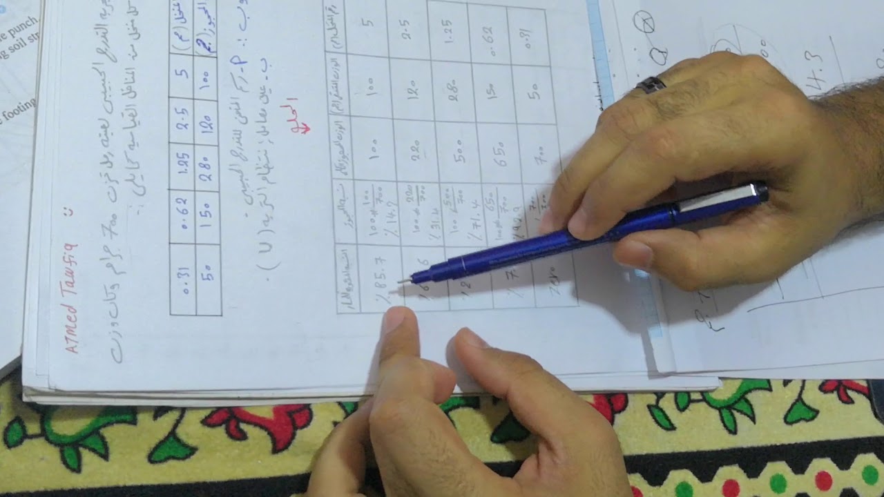 مسأله التدرج الحبيبي (ماده الاساسات)