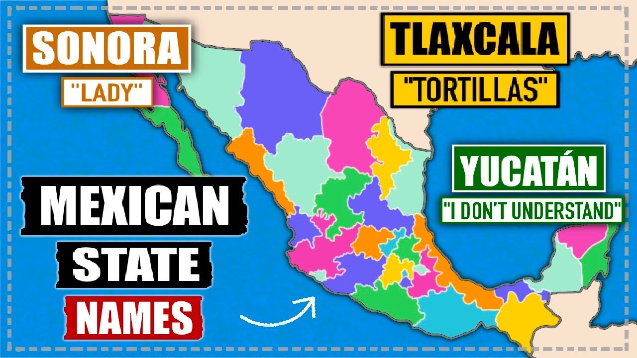 How MEXICAN states got their name?