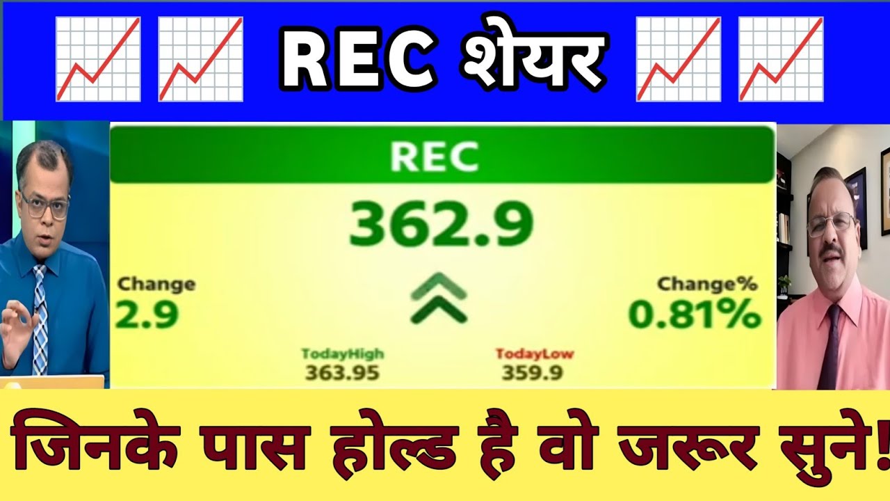 REC ltd share latest news | REC Ltd Share News | rec ltd share news, analysis 21 November 2025
