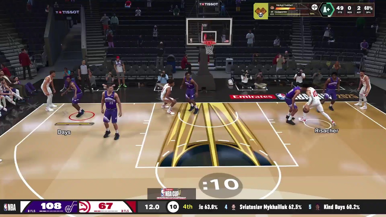 Destroying OKC in rematch of Loss and,In-season tournament.