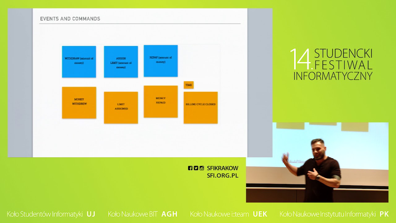 14.SFI / Towards OOP from Event Storming / Jakub Pilimon
