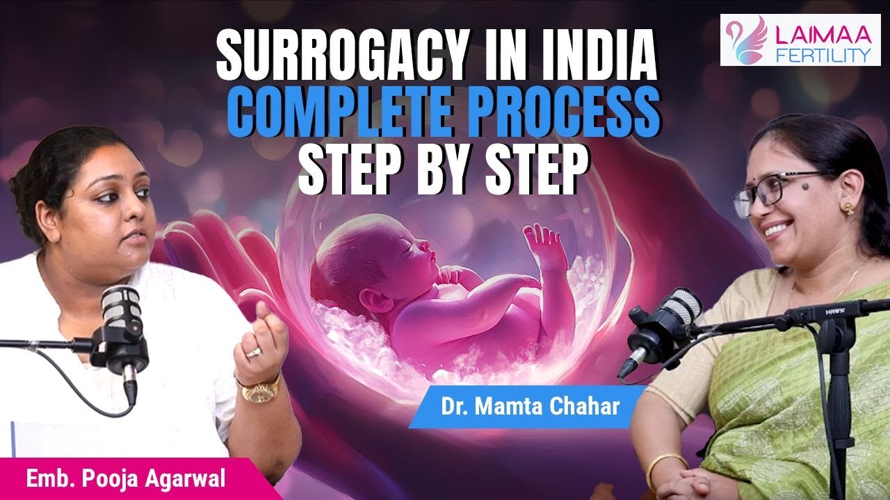 Surrogacy in India: Full Process Explained Step-by-Step with Dr. Mamta Chahar & Emb. Pooja Agarwal