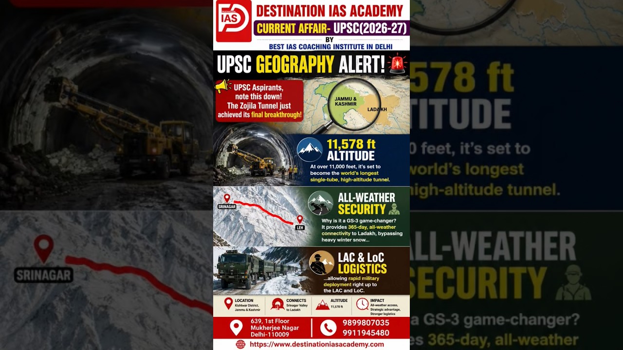 UPSC Current Affairs | Zojila Tunnel Final Breakthrough |UPSC 2026-27 #shorts #upsc #currentaffairs