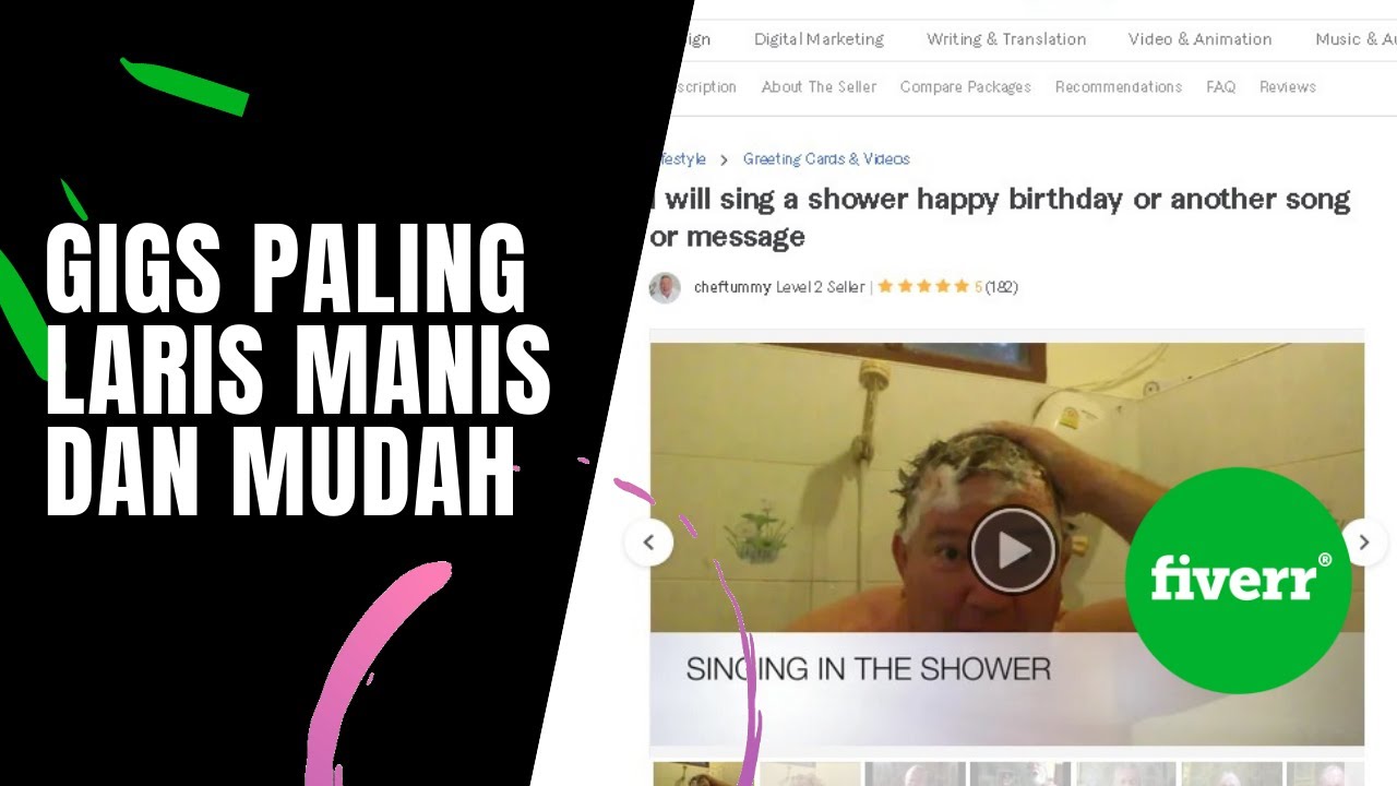 CONTOH JASA GIG YANG LARIS MANIS DI FIVERR