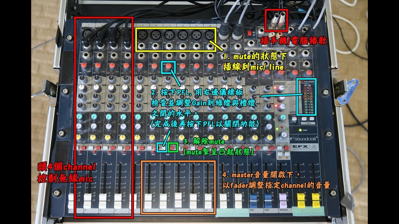 UM E31學生閣【音響使用教學】