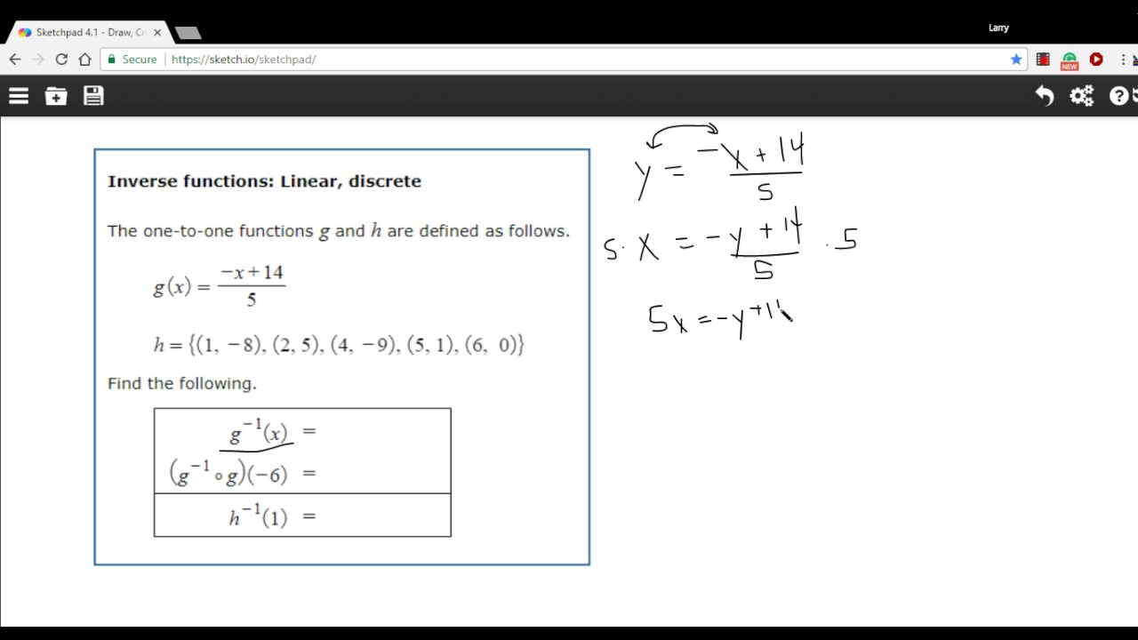 Inverse functions   linear and discrete