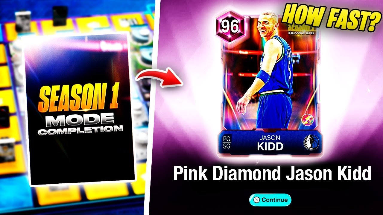 How FAST can YOU get a Breakout Exchange Piece in NBA 2K26 MyTeam? (SPEEDRUN Attempt)