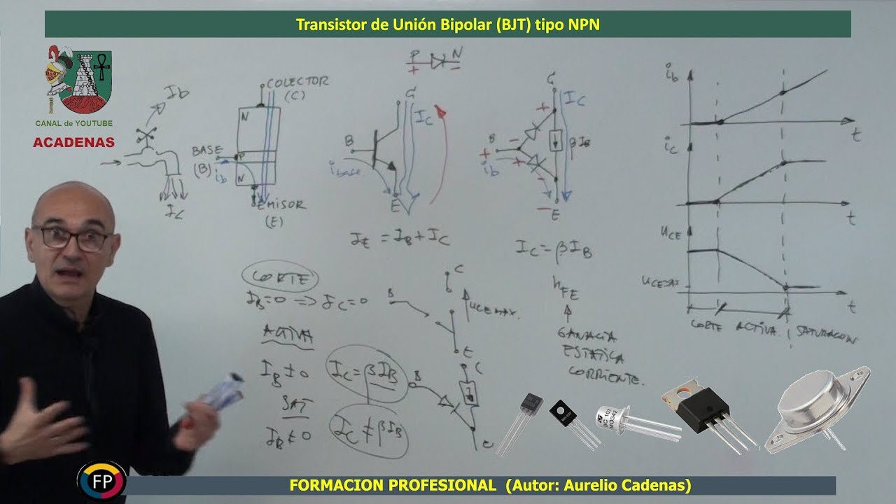 Como funciona transistor NPN con detalle (Clase 42)