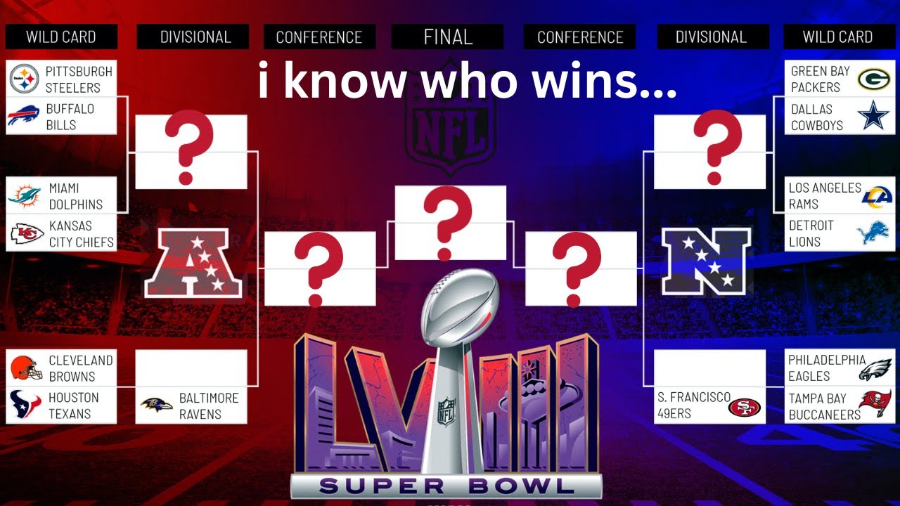 [ASMR] This Team Will Win the Super Bowl...2023-2024 NFL Playoff Predictions - NFL ASMR