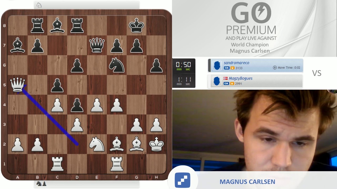 Magnus Carlsen vs. Sandro Mareco