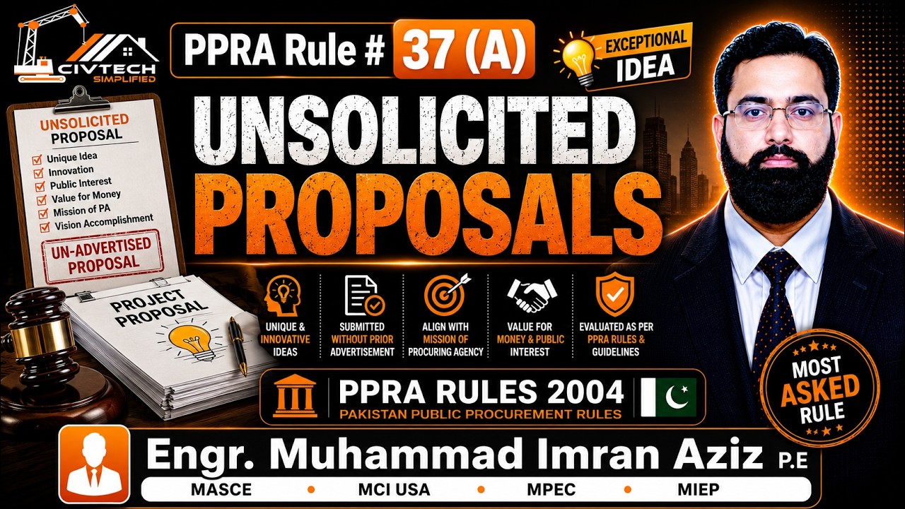 PPRA Rule 37A Explained | Unsolicited Proposals in Public Procurement | PPRA Rules 2004 in Pakistan