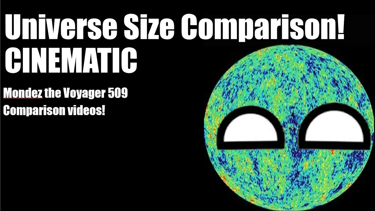 UNIVERSE SIZE COMPARISON: CINEMATIC