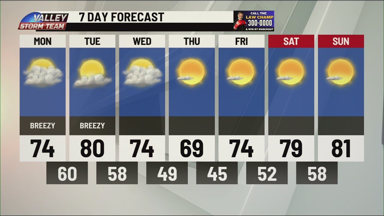 CBS 4 News Sunrise