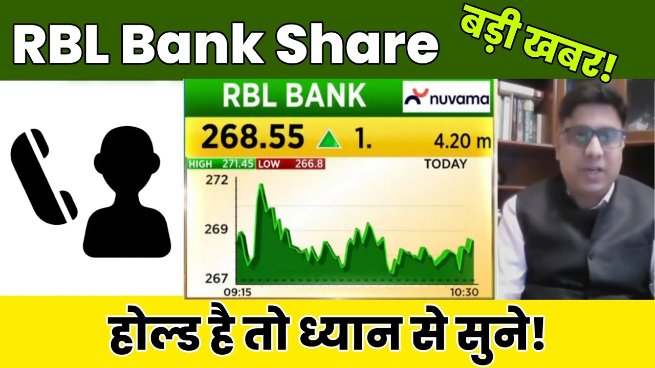 RBL Bank Share Latest News Today 19 August 2025 | RBL Bank Share Price Target, Analysis