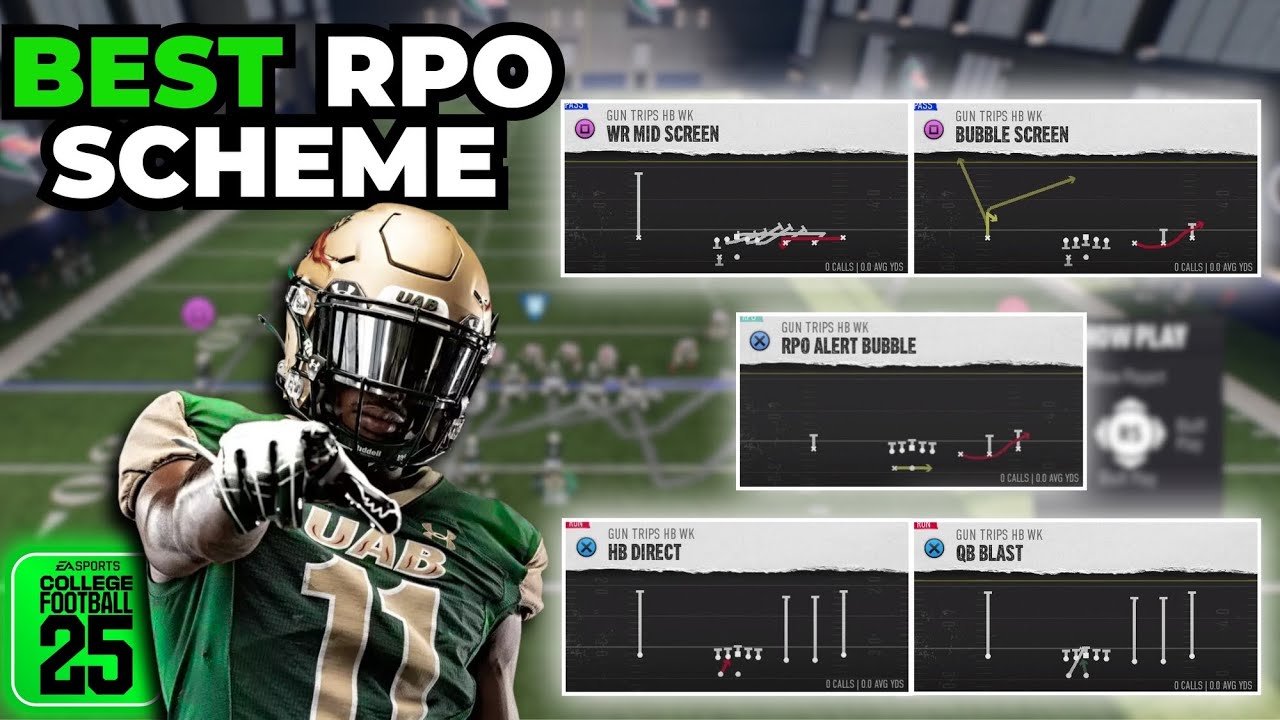 🚨Best RPO Scheme On College Football 25!🚨| Destroy EVERY Meta Defense! | Full Breakdown |