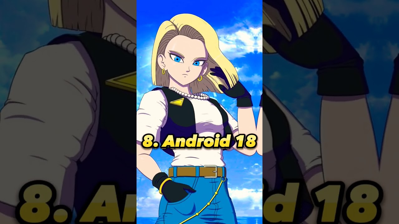 Top 10 most strongest female anime characters 😱🔥 | #shorts #shortsviral