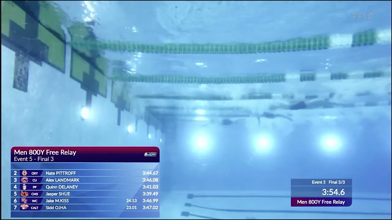 2026 SCIAC Swimming and Diving Champs: 800FR Relay 6:37.62