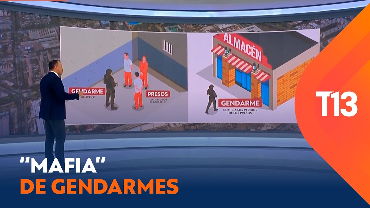 Así operaba 