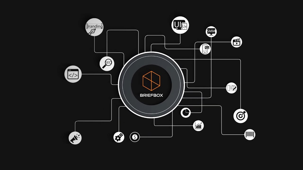 Digital Marketing Solution | BriefBox Digital #digital_marketing_agency