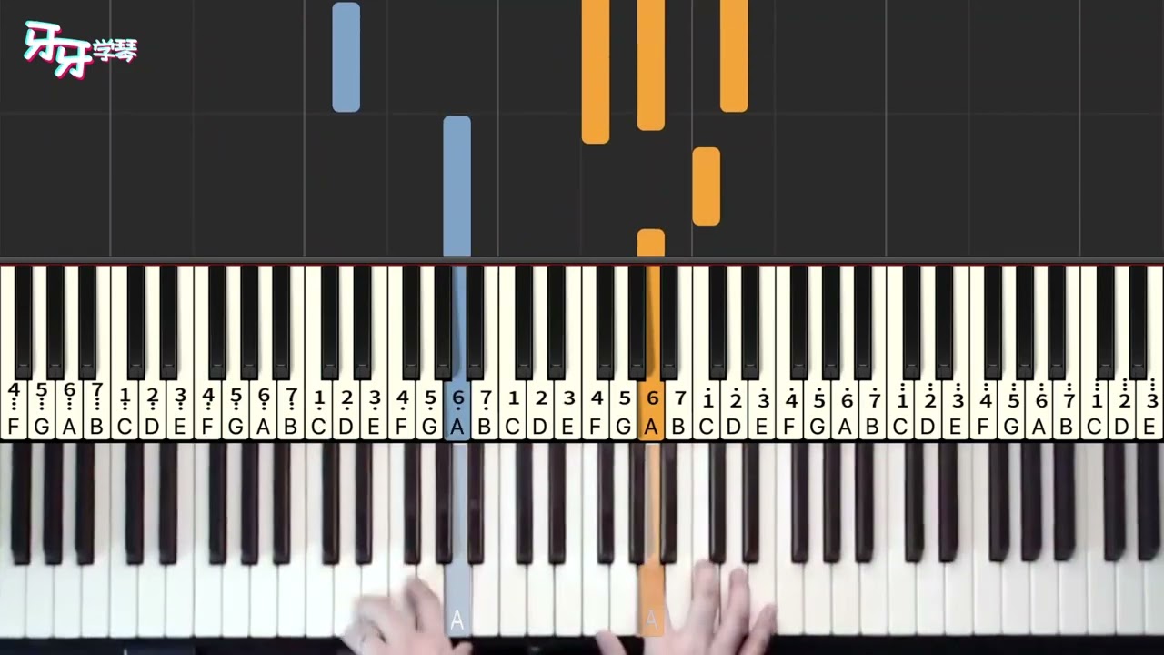 Five Hundred Miles - The Journeymen｜Inside Llewyn Davis OST｜Piano Tutorial