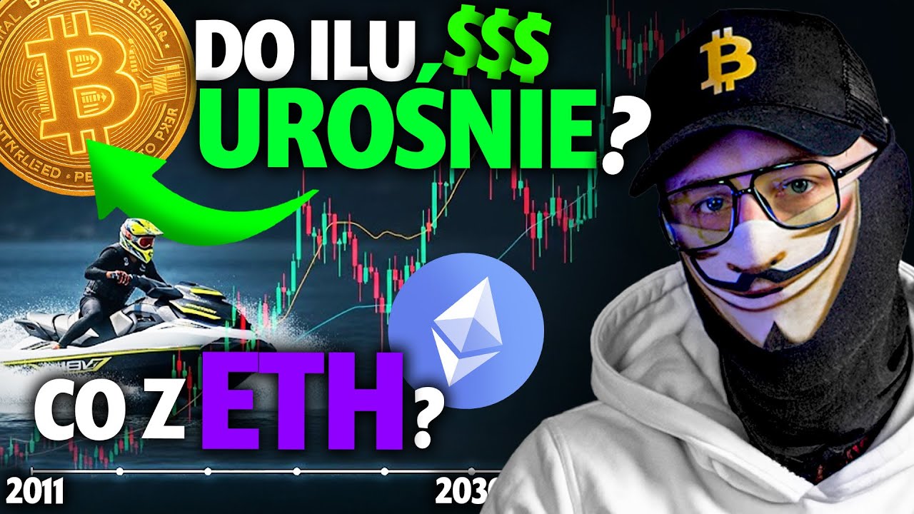 Phil Konieczny - Do jakiego poziomu dojdzie BITCOIN - Czy to początek supercyklu? Co z Etherem (ETH)