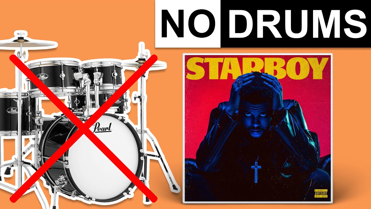 I Feel It Coming - The Weeknd/Daft Punk | No Drums (Play Along)