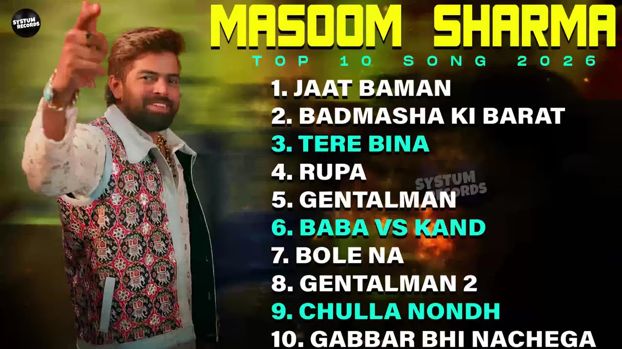 Rupa : न्यू हरियाणवी सॉन्ग | Masoom Sharma Song | Pinna Music | Haryanvi Songs Haryanvi