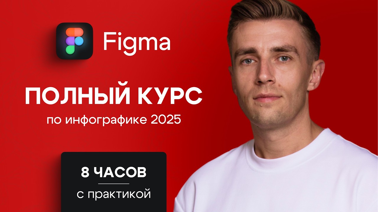 Бесплатный Курс по Инфографике в Figma для Начинающих | Фигма с нуля #курспоинфографике