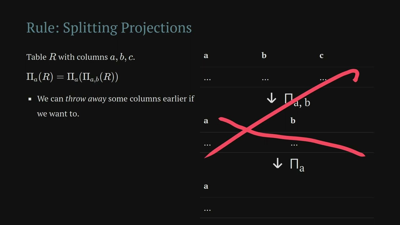 floy: Introduction to Postgres Query Planning
