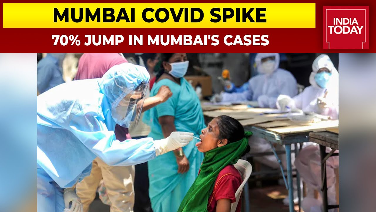 Mumbai COVID Surge: Mumbai Reports 1,377 Fresh COVID-19 Cases, 70% Jump In Infections Since Monday