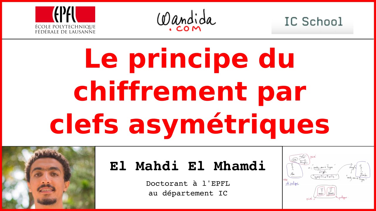 Le principe du chiffrement par clefs asymétriques | El Mahdi El Mhamdi