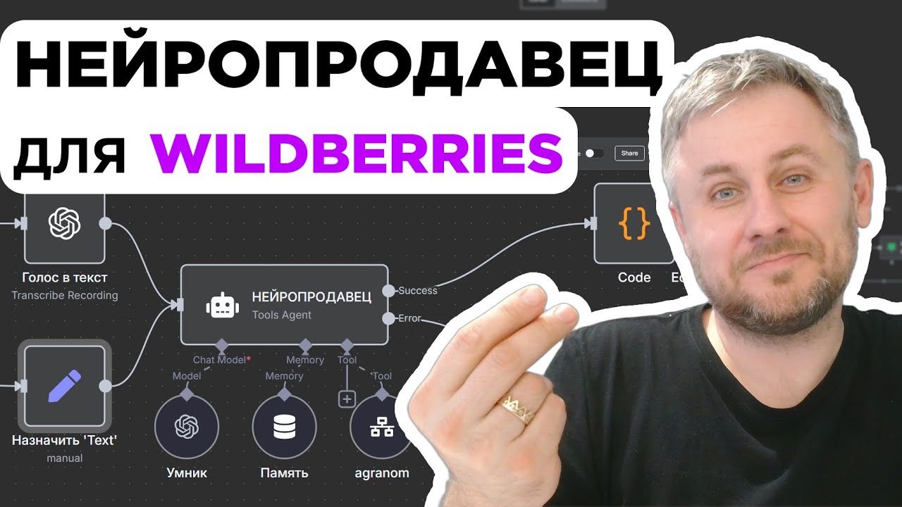 🔥 Нейро продавец для товара на Wildberries + Бот в Telegram: Полная настройка в n8n с нуля! Шаблоны