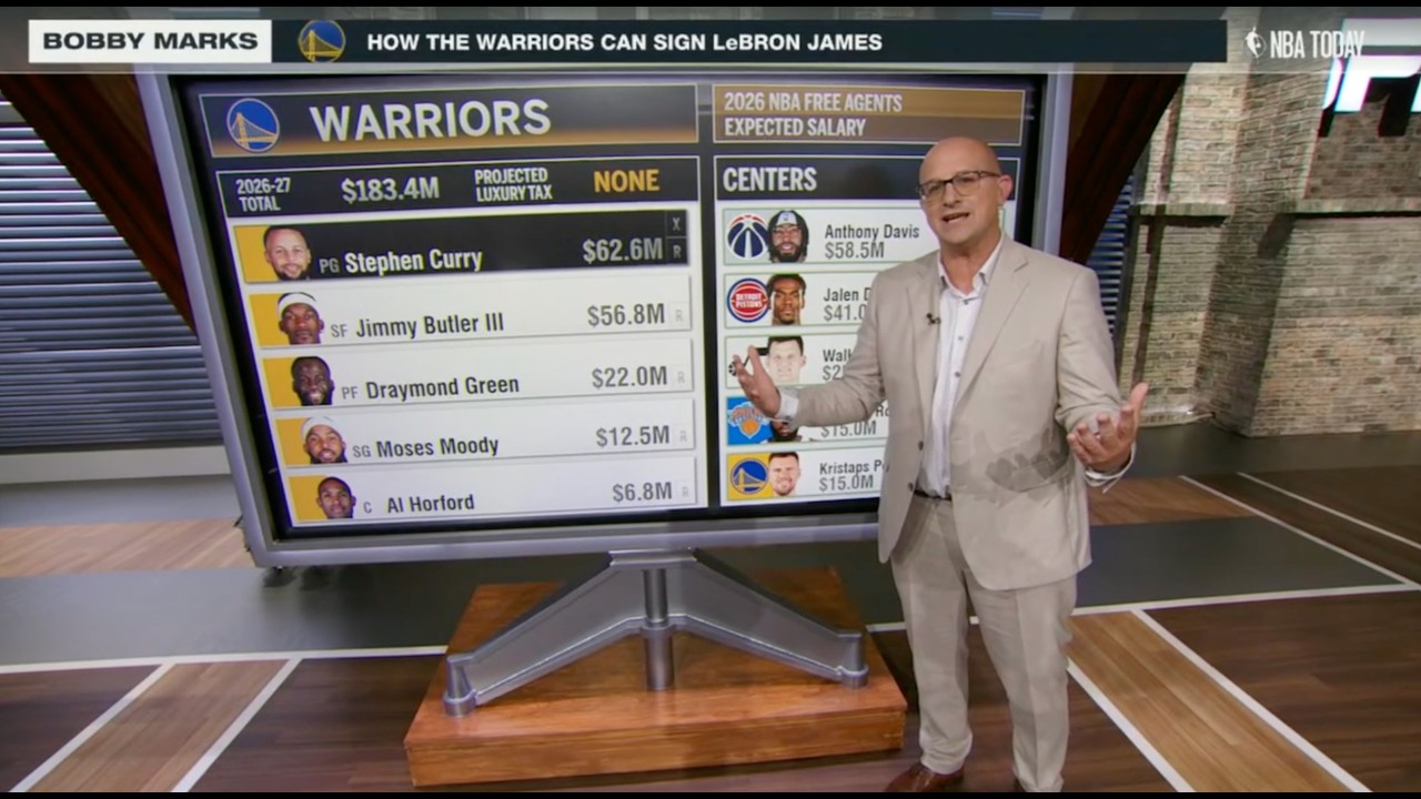 МАГИЯ ПОТОЛКА ЗАРПЛАТ 🪄 Бобби Маркс разбирает варианты для &laquo;Уорриорз&raquo; | NBA Today