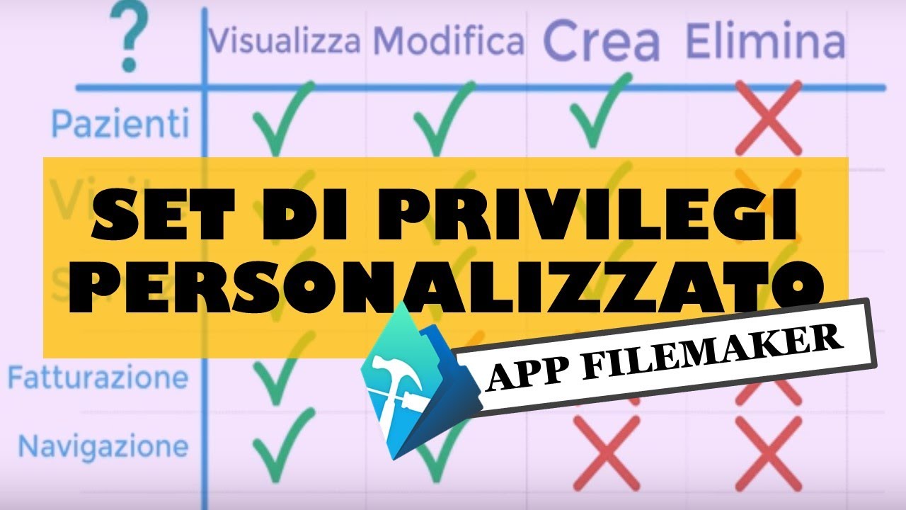 Crea SET PRIVILEGI PERSONALIZZATO in un'App Medici | Filemaker #7.31 - Macraris