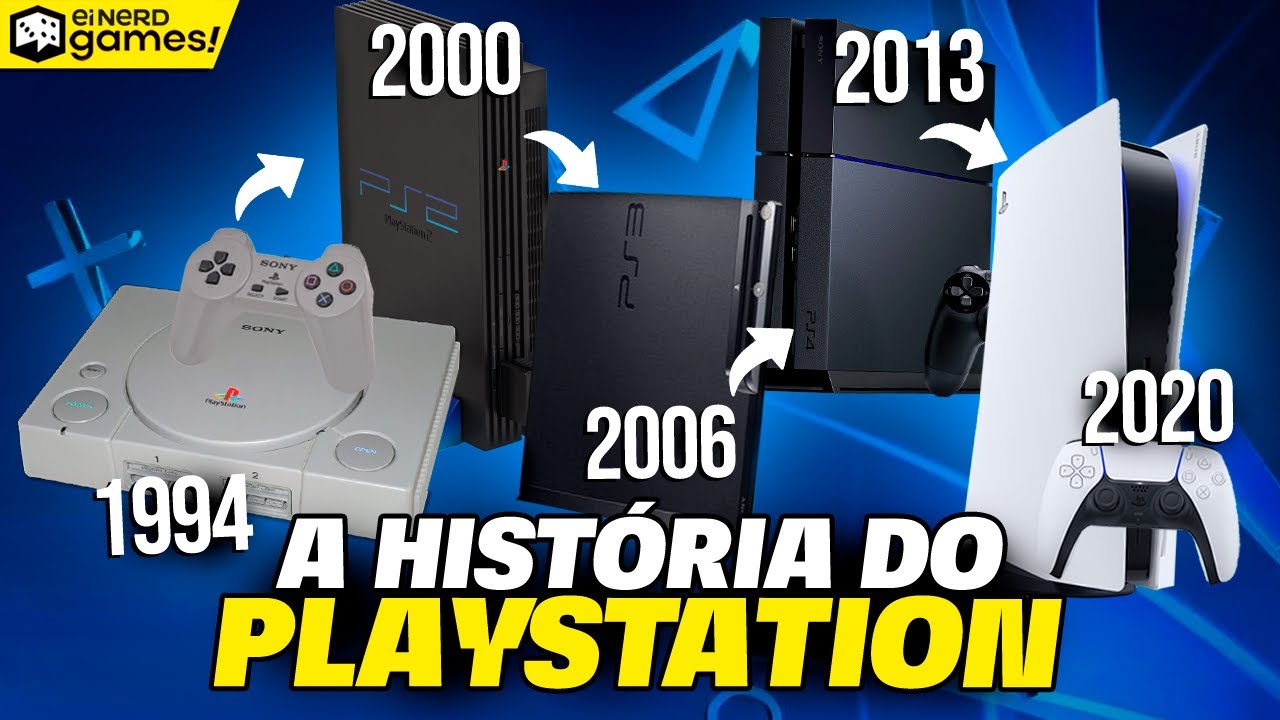 A HISTÓRIA COMPLETA DO PLAYSTATION (1994 ATÉ 2024) - DOCUMENTÁRIO