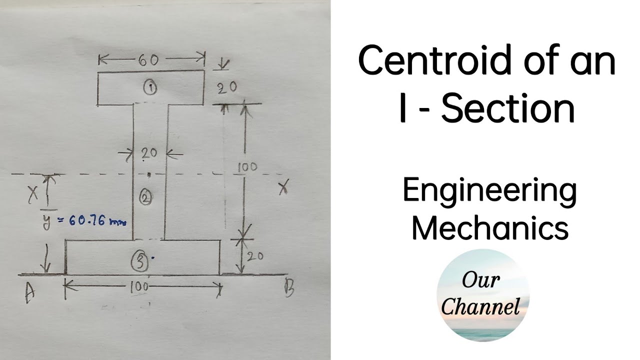 Centroid of an I-Section | Engineering Mechanics | Civil Engineering