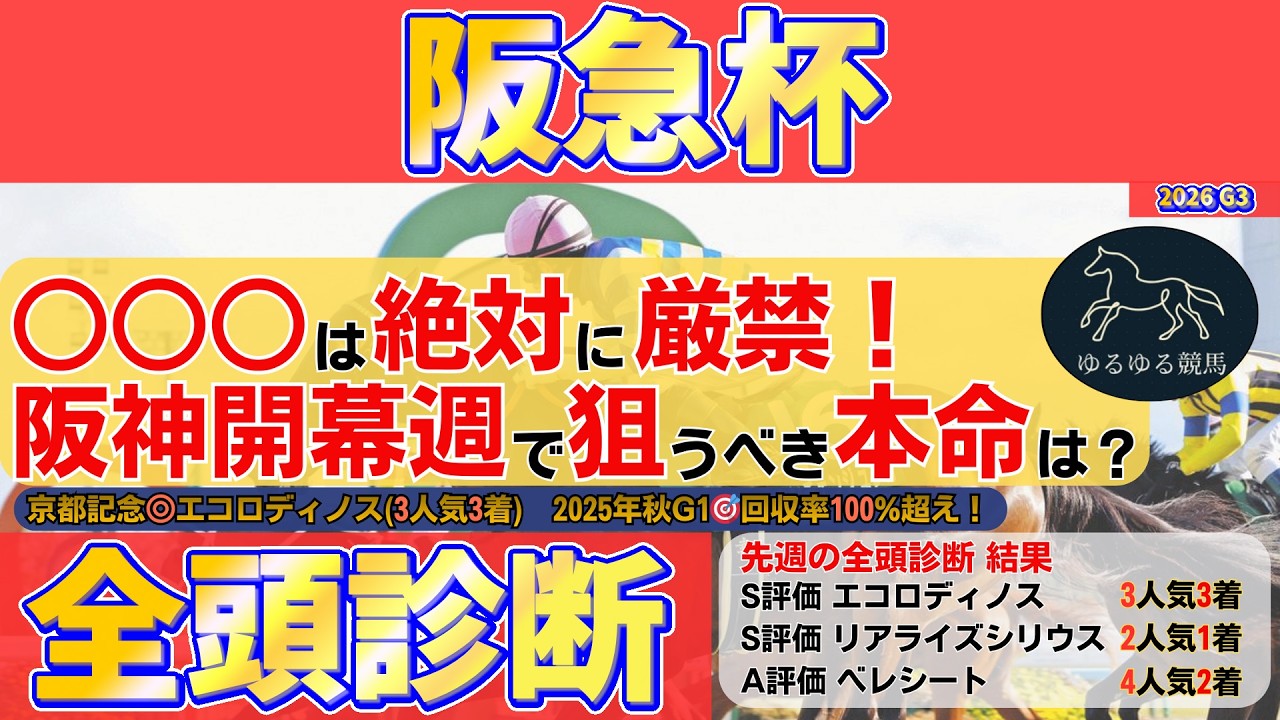 【阪急杯2026 全頭診断】阪神開幕週の本命条件は一つ｜内追走できる馬を探せ